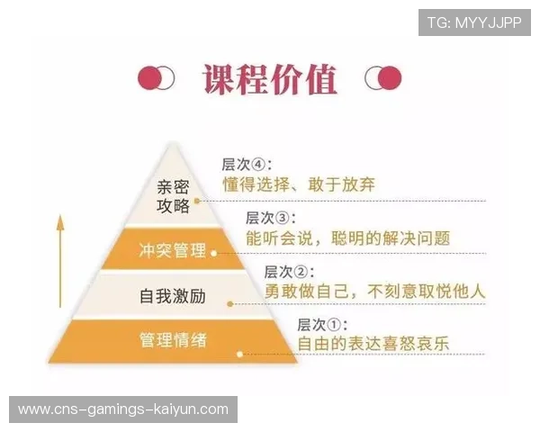 冬窗谈判的心理战术:让对方先泄露底牌的技巧 冬窗谈判的心理战术:让对方先泄露底牌的技巧