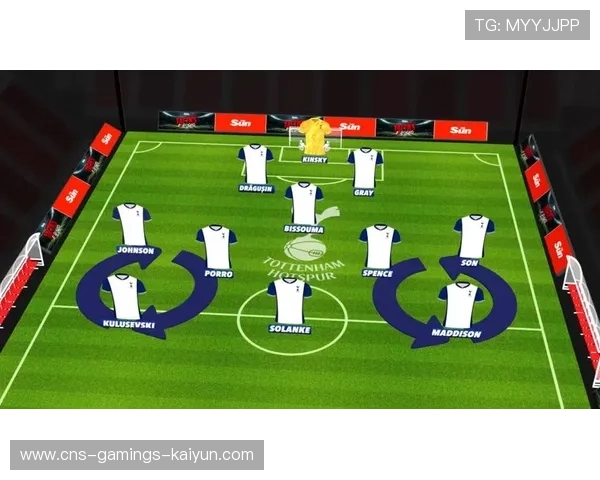 热刺依靠右路传中形成多次威胁并得分，展现进攻魅力